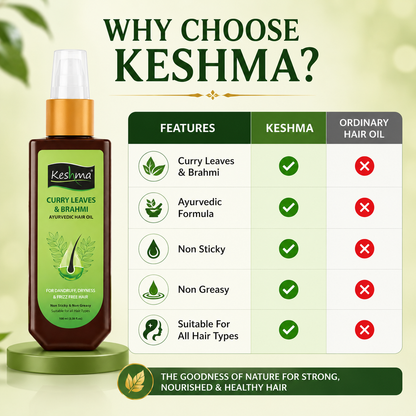 Keshma Curry Leaves & Brahmi Ayurvedic Hair Oil