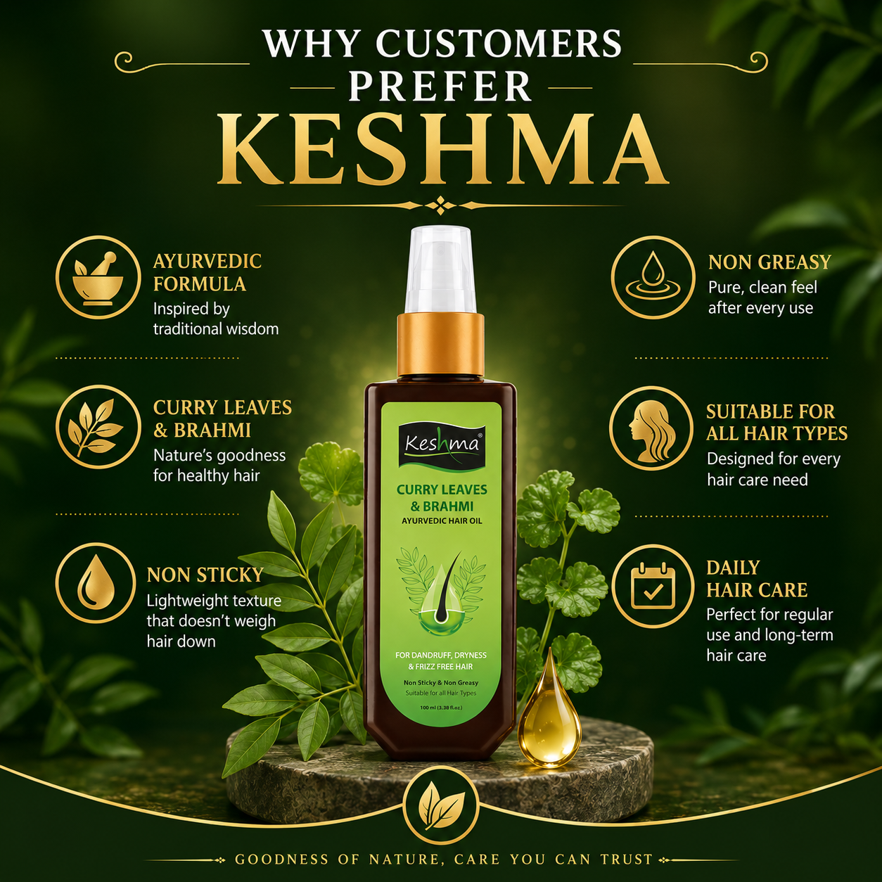 Keshma Curry Leaves & Brahmi Ayurvedic Hair Oil